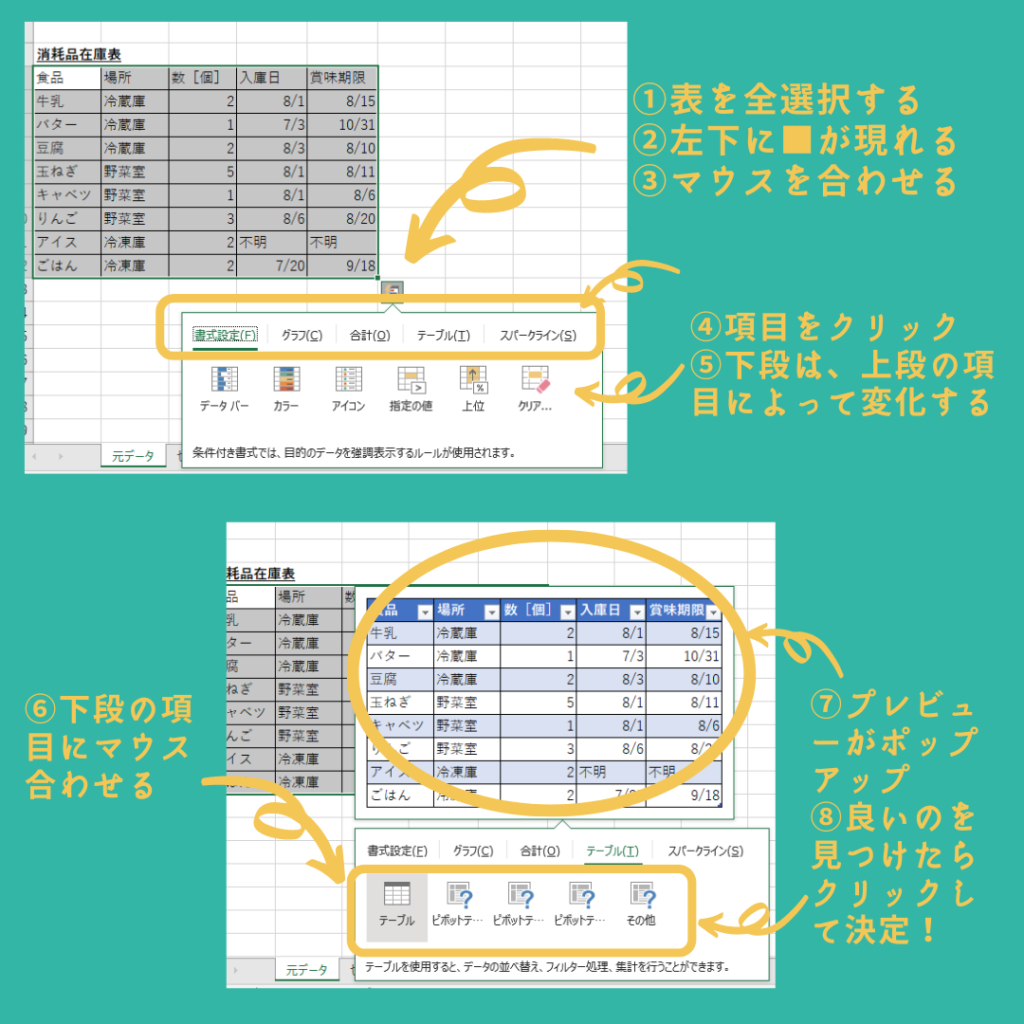 表の簡単な整え方